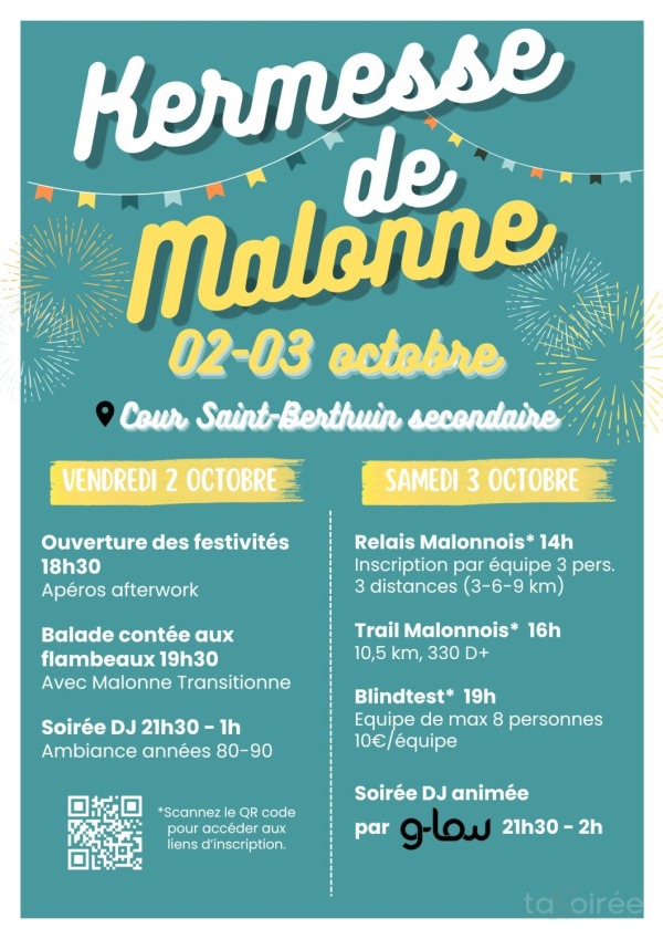 Kermesse de Malonne